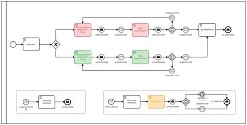 bpm_1.webp
